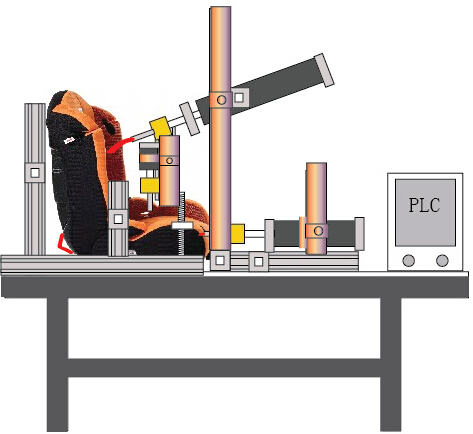 HY-625儿童汽车安全座椅安全带系统疲劳试验机